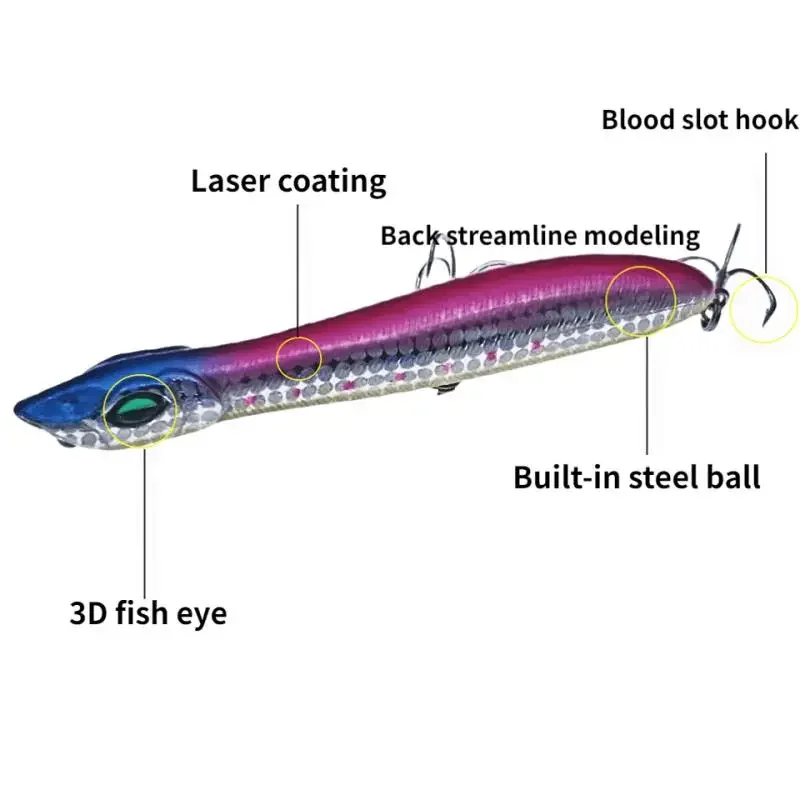 Señuelo de pesca Popper, 140mm, 26g, Wobblers flotantes, cebo duro Artificial, señuelos tipo lápiz Topwater, cebos de agua superiores - imagen 3
