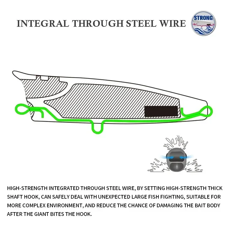 Señuelos de pesca Popper Topwater de 105mm y 26,5g, Wobblers, cebos artificiales de fundición larga, pesca en agua salada, señuelo Duo Realis FangPop WTD - imagen 5