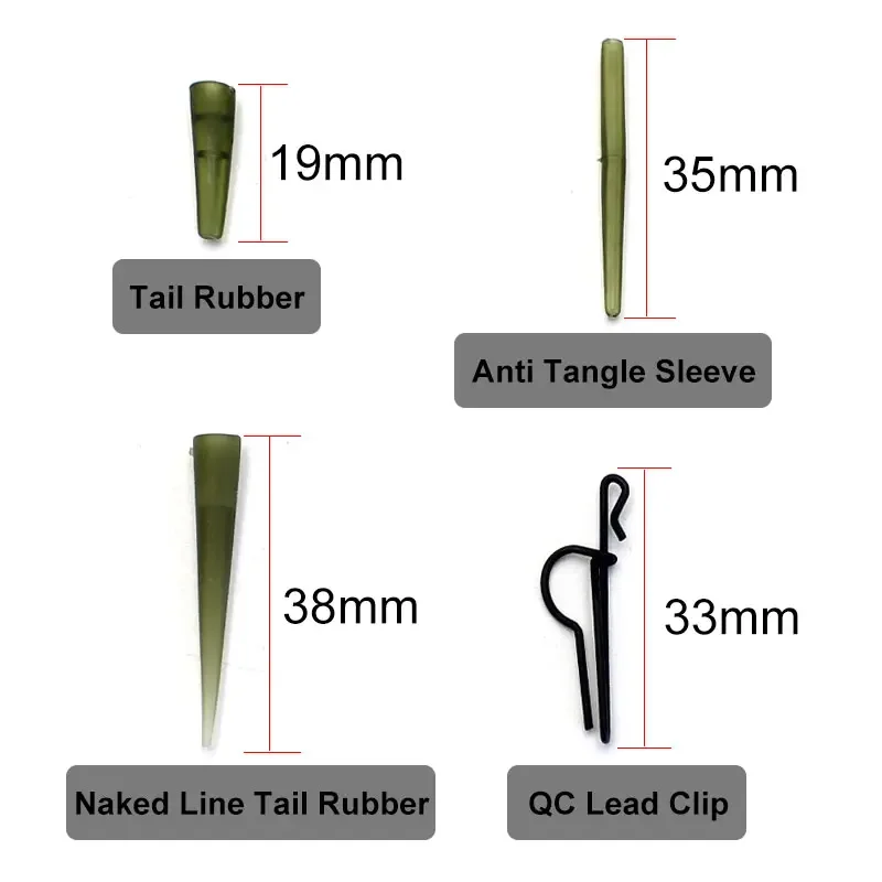 Cola giratoria - Sistema de rotación