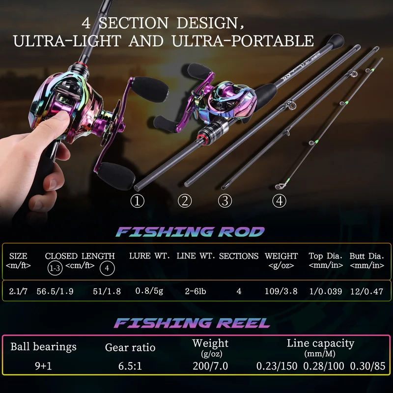 Sougayilang-Combo de pesca de fundición, caña de fibra de carbono ultraligera de 4 secciones, 2,1 m, 9 + 1BB, relación de engranaje 6,5: 1, Kit de carrete de pesca - imagen 2