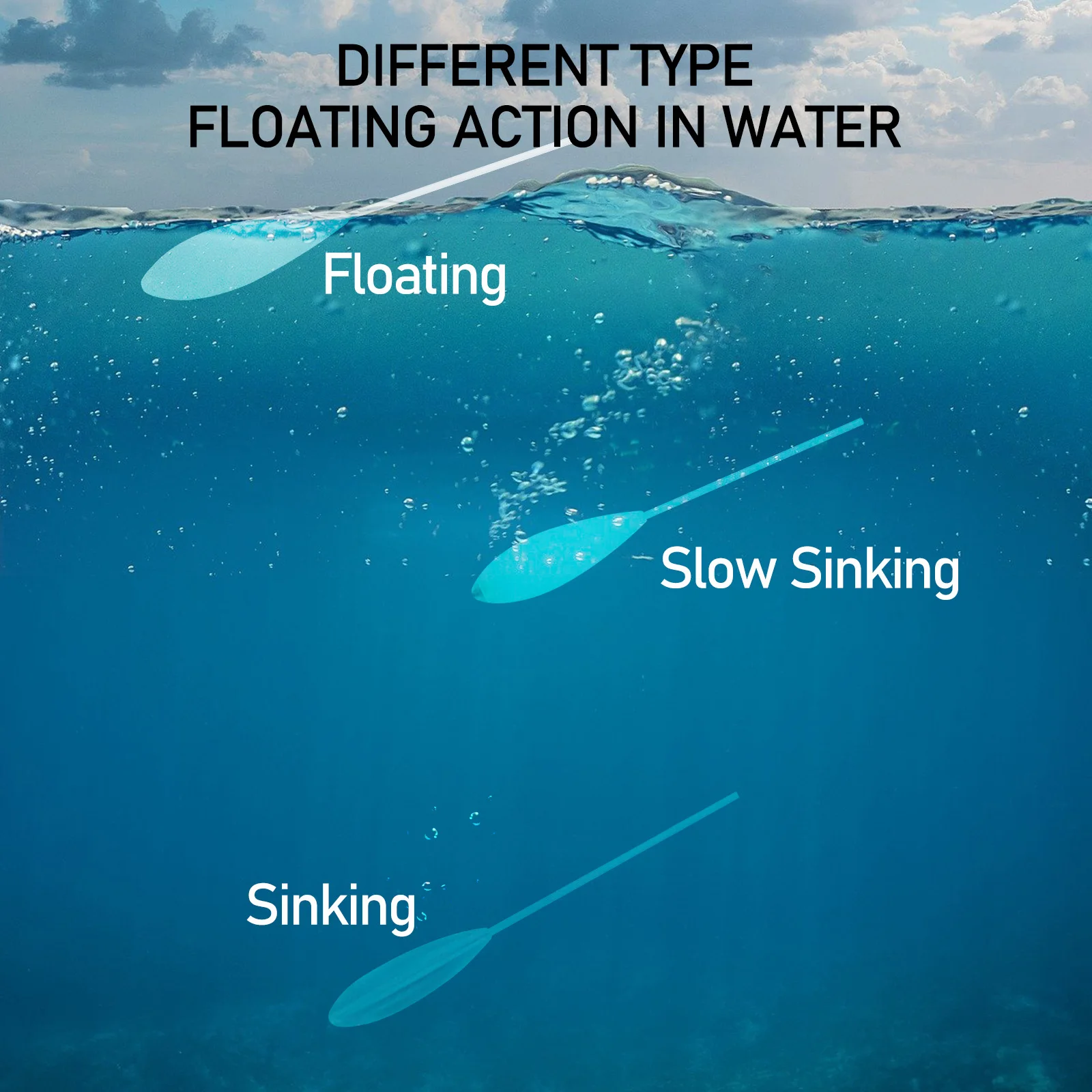 Flotador acrílico de hundimiento lento para pesca mar y playa - imagen 2