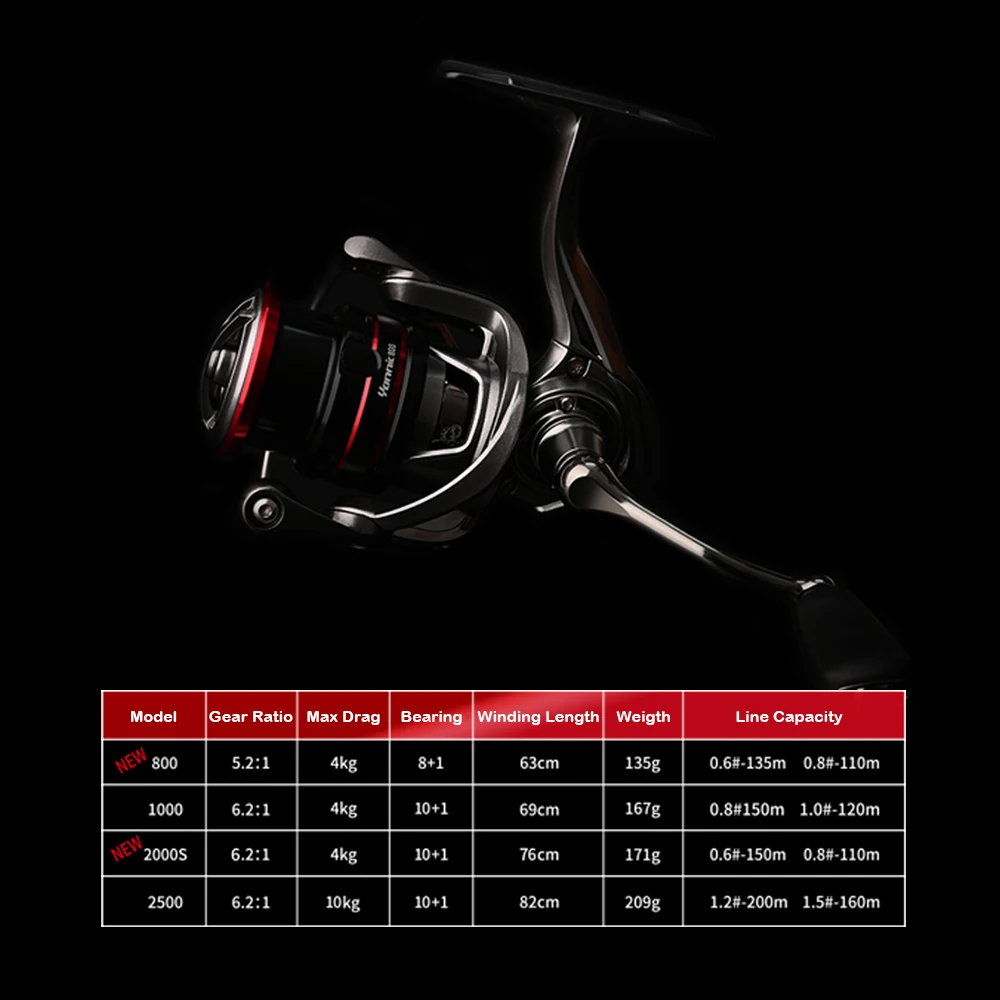 PURELURE-carrete giratorio Yannic de fibra de carbono, Rotor ligero poco profundo, modelo 135 1000, 2500 - imagen 3