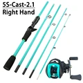 2.1M Cast-Right Reel
