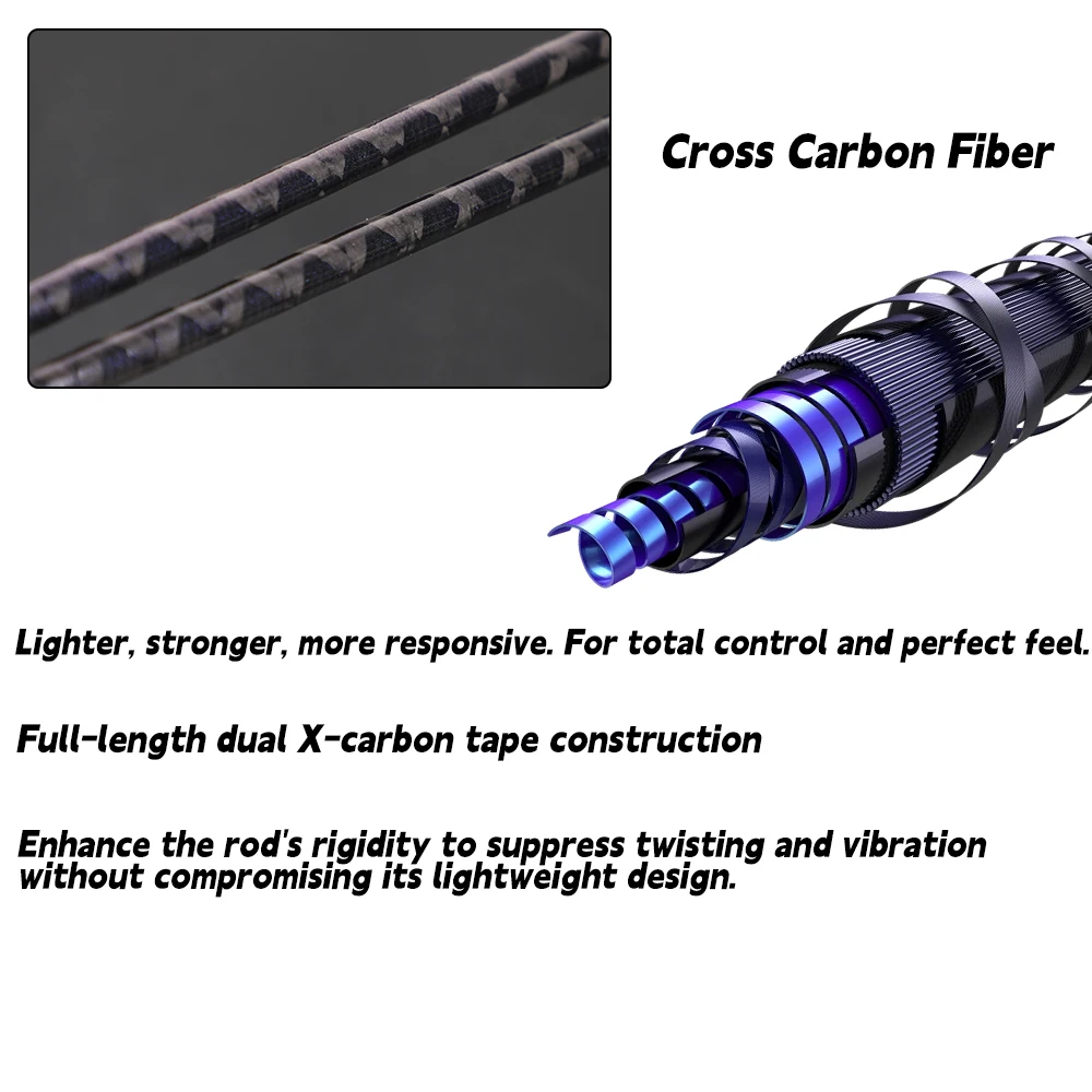 Caña ROLLFISH UL Trout Spinning – Carbono agua dulce acción rápida - imagen 4
