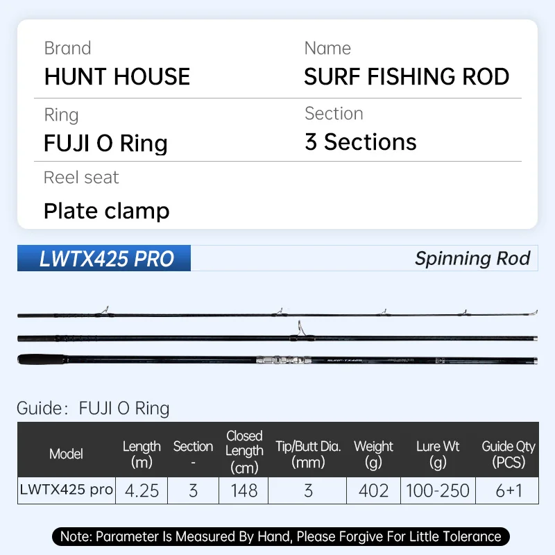 Blue TX425 Pro 4.25M