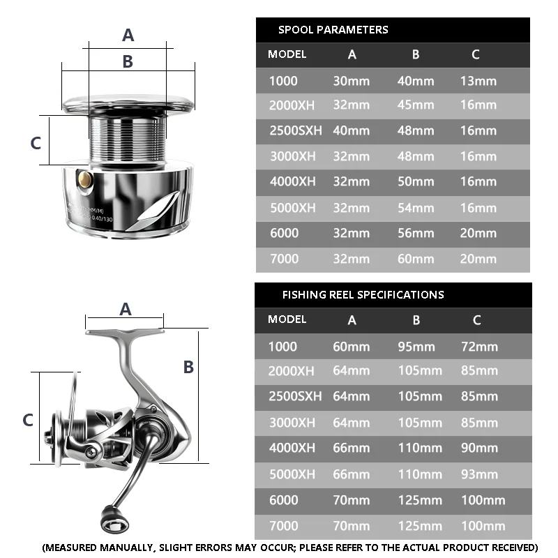 Carrete de pesca giratorio Mavllos FC Bass, arrastre de 15KG, relación 6,3: 1, 7 + 1 rodamientos, carrete de Metal resistente al agua, carrete de pesca de trucha de agua salada