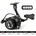 1000M