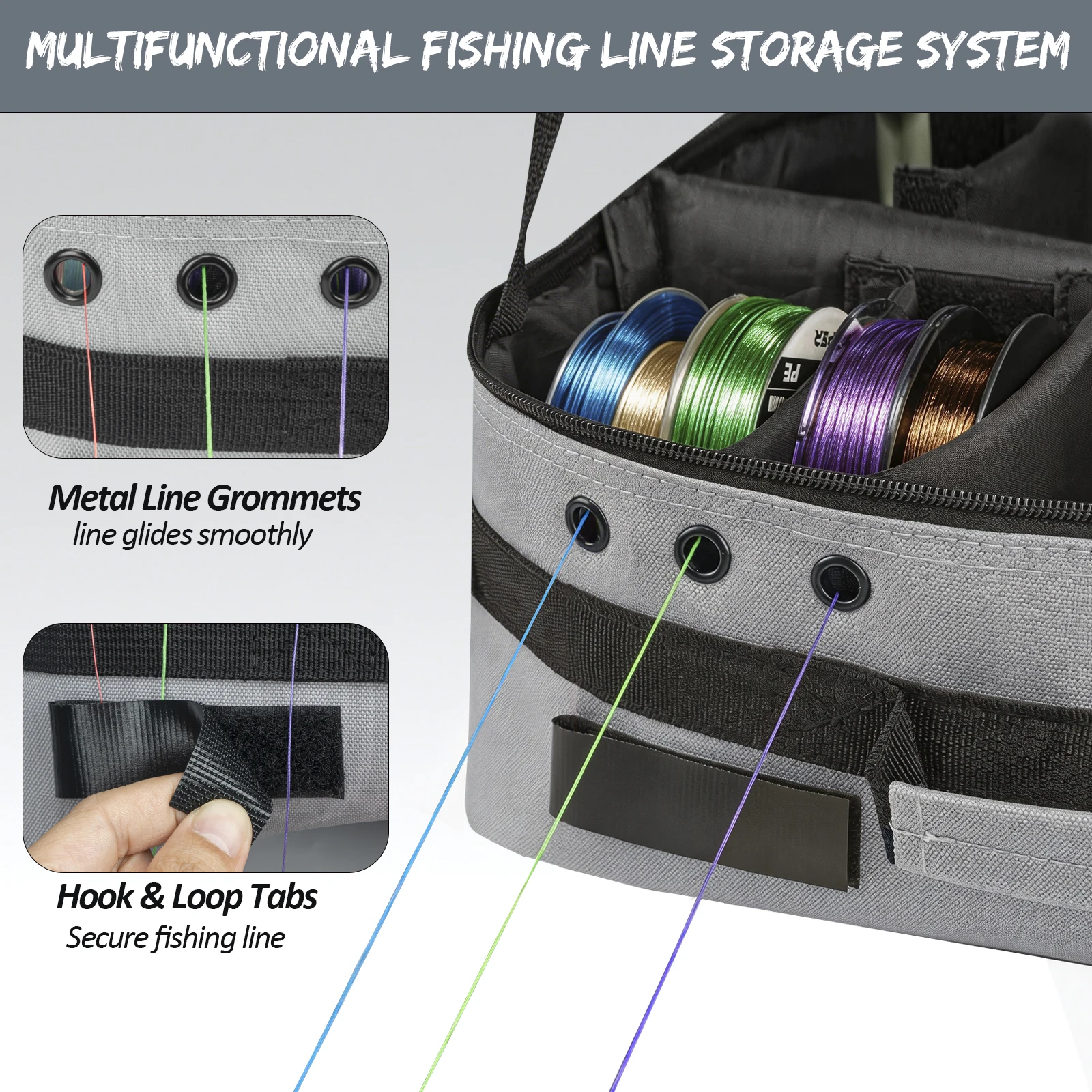 THKFISH Bolsa impermeable para carretes de pesca con divisor extraíble - imagen 5