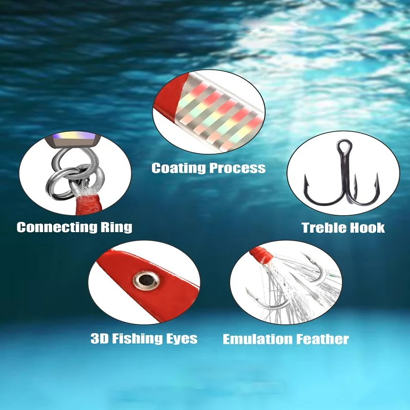 Multicolor 20g cantidades múltiples fundición Pesca aparejos cebo Artificial Pesca Jigging impresión 3D láser Metal Jig Trolling duro - imagen 5