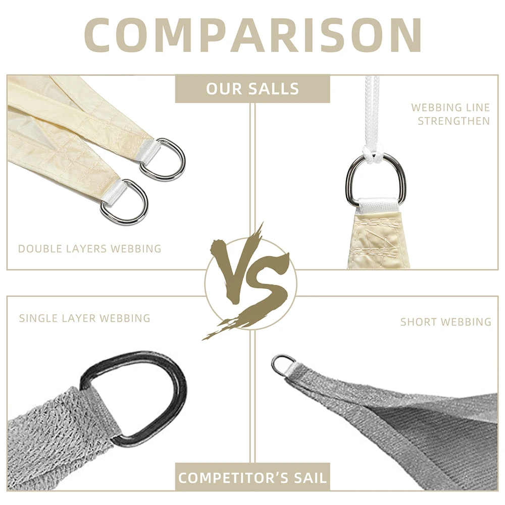 Toldo de poliéster 300D impermeable, lona impermeable de protección solar y anti rayos UV, de forma rectangular y cuadrada, dimensiones de 3x3m 3x2.6m 2.6x2.5m, para jardín o terraza - imagen 4