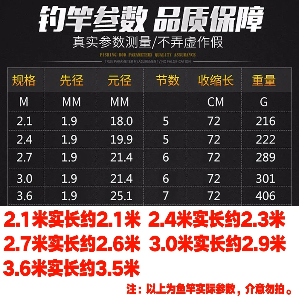 Cañas de pescar telescópicas giratorias, pluma de cola dura, 2,1 m, 2,4 m, 2,7 m, 3m, 3,6 m, caña de Surf de Metal, viaje, costa, fundición, pesca en el mar - imagen 5