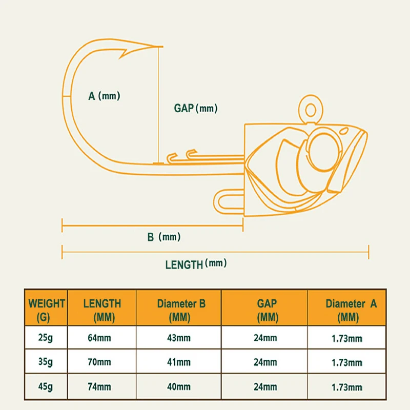 EWE 25/35/45g JIG Head alta gravedad arrastre máximo 26kg HCS 4 veces anzuelo de pesca más fuerte y señuelo suave de 10g para agua de mar - imagen 2