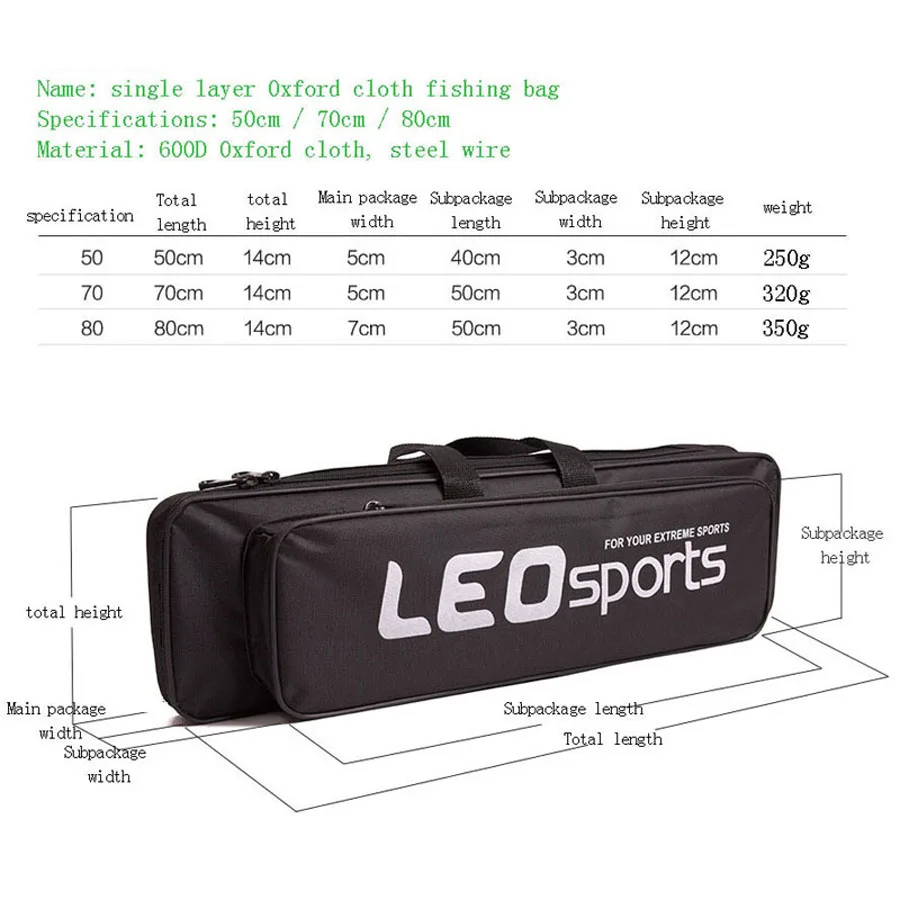 Bolsa organizadora en contexto de pesca