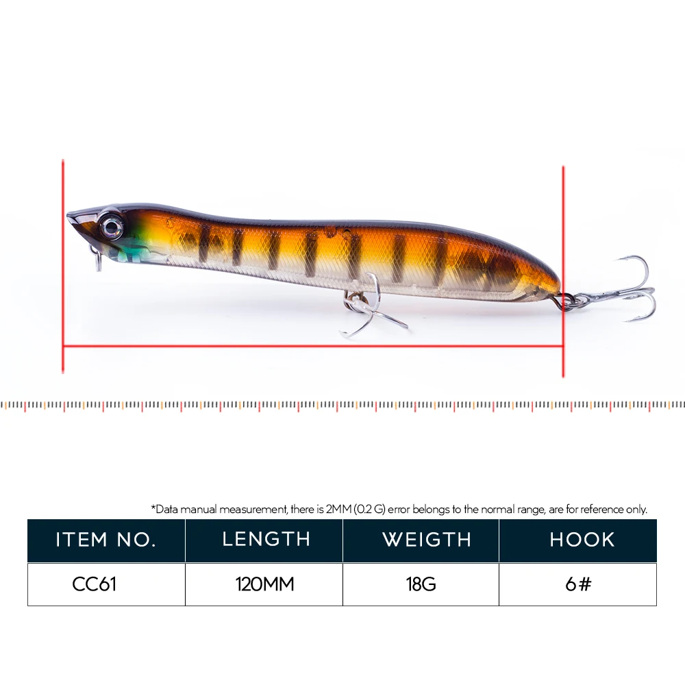 Señuelo de pesca flotante Popper, lápiz Topwater de 120mm/18g, Wobblers con cabeza de serpiente, aparejos, cebos, pececillo para pargo, suelo, lubina, Chub - imagen 2
