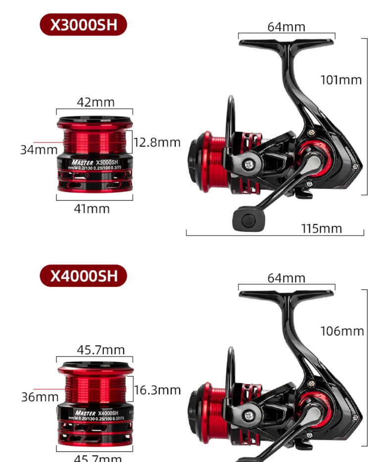 Experimentar precisión y rendimiento con los carretes x3000sh x4000sh