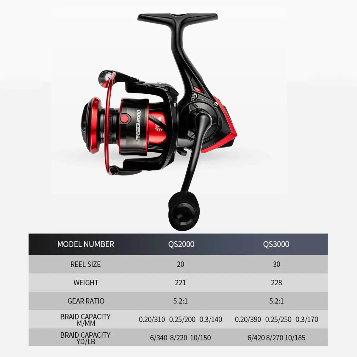 Carrete giratorio de alta calidad, bobina de pesca de arrastre máximo de 15KG, potente, resistente al agua, para lubina y Lucio - imagen 2