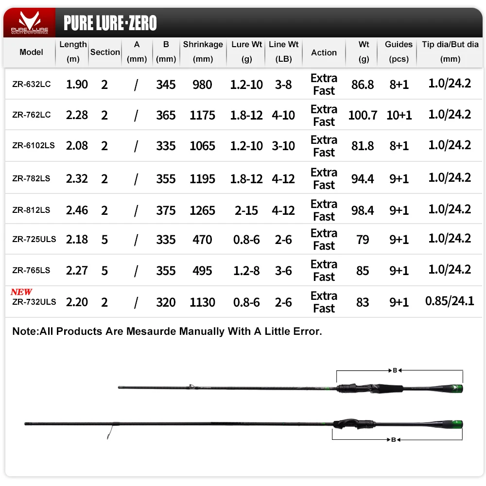 PURELURE ZERO-cebo pequeño ligero de alto carbono, caña de lanzamiento larga, pesca en roca, caña giratoria para trucha, pesca BFS, fundición UL Stream Bass - imagen 3