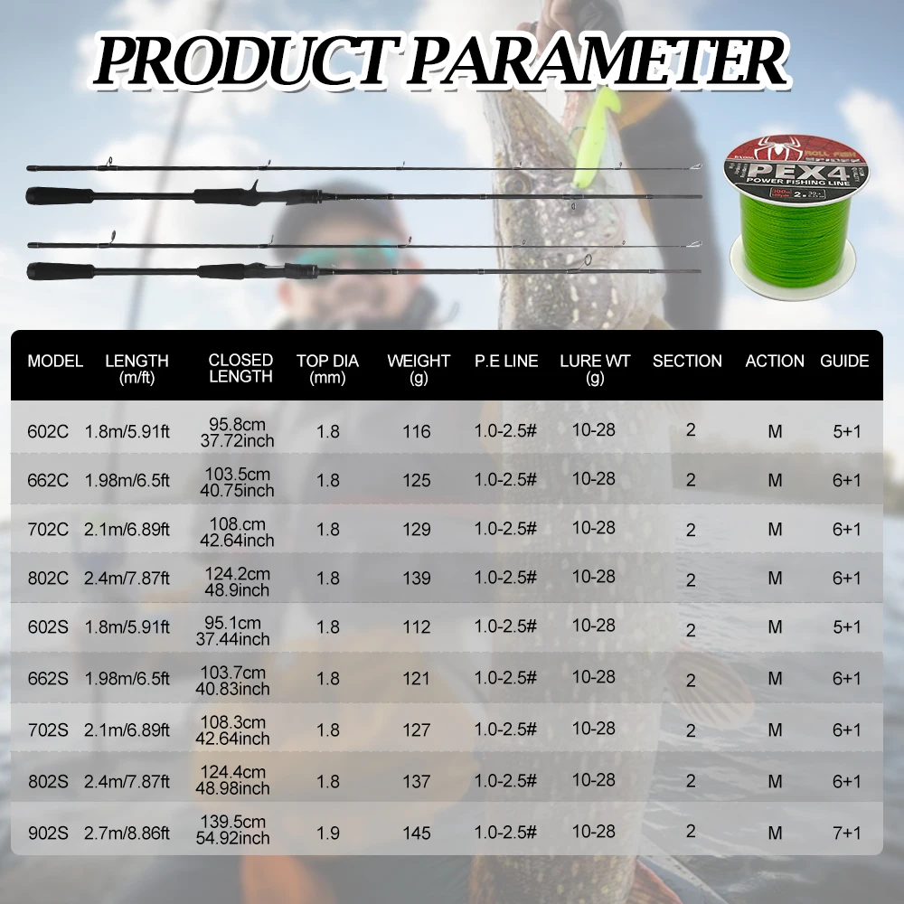 ROLLFISH-caña de pescar SpinningCasting de fibra de carbono, potencia media, acción rápida, pesca ligera de agua dulce y salada, línea de PE de 100m - imagen 5