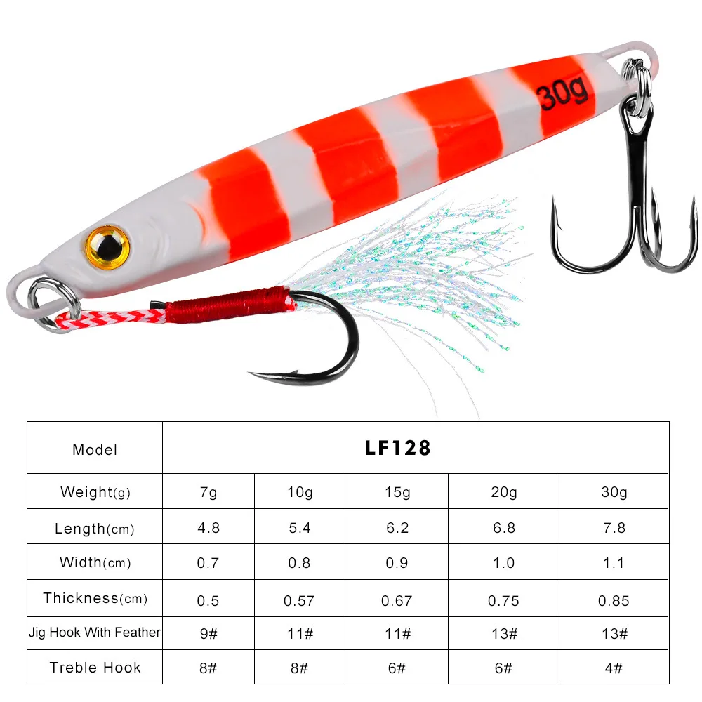 Señuelo de Metal fundido para Pesca, cebo Artificial de 7/10/15/20/30g para Jigging, aparejos de Pesca SwimBait - imagen 3