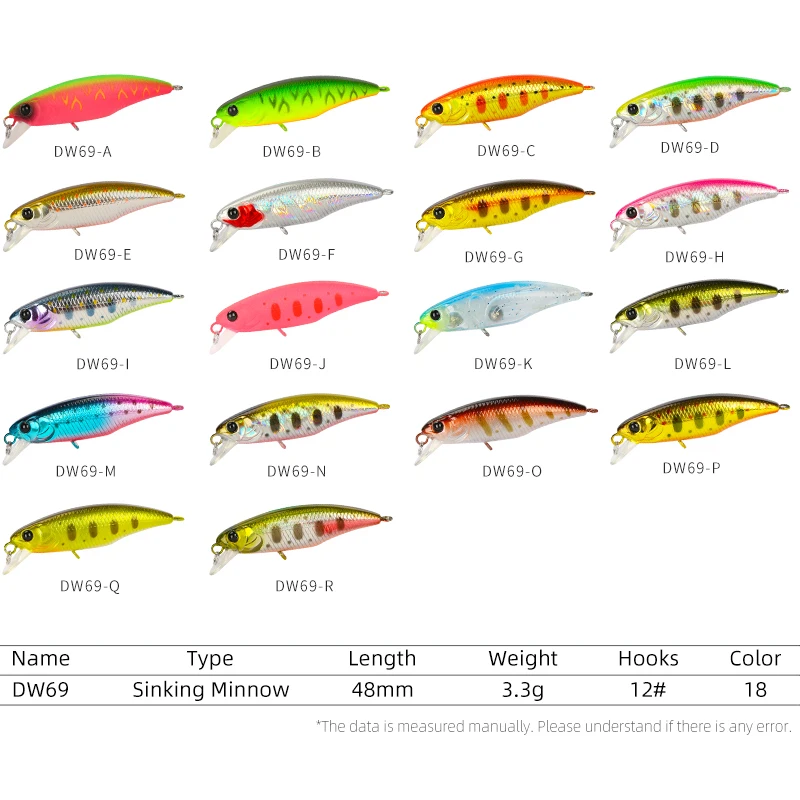 Tsurinoya DW69 Jerkbait hundido para lubina y trucha - imagen 2