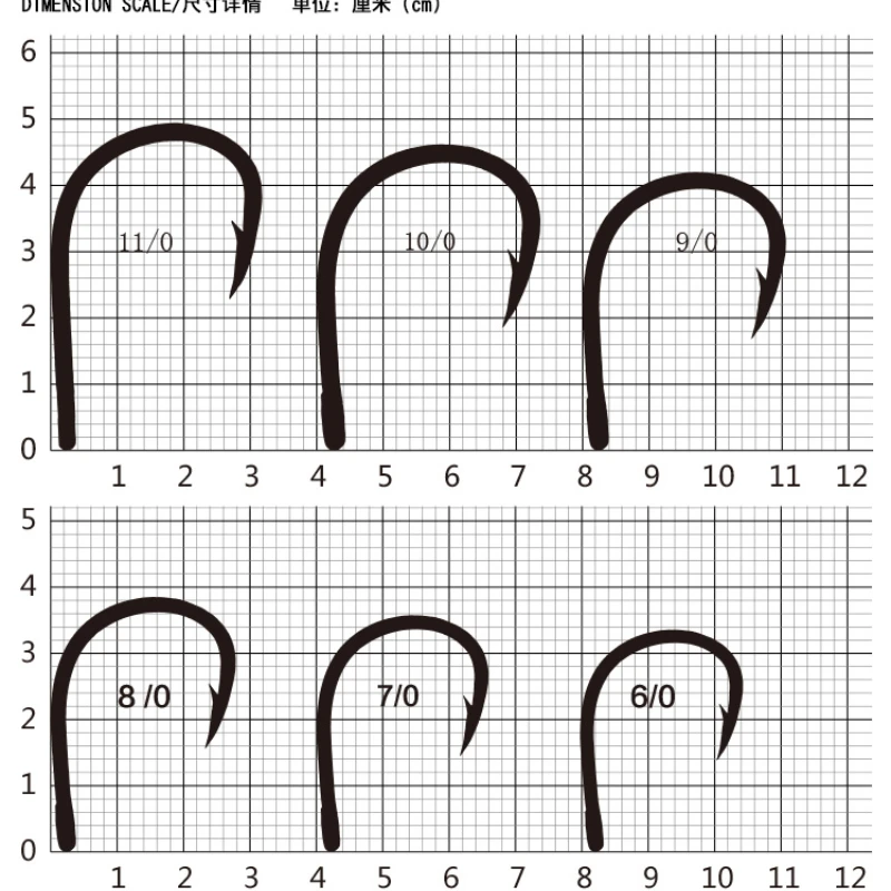Mustad-anzuelos originales para pesca en el mar, anzuelos de tablero de hierro con alto contenido de carbono, anzuelos de plantilla fuerte 4X, cebo vivo Jigbait, 10827 - imagen 3