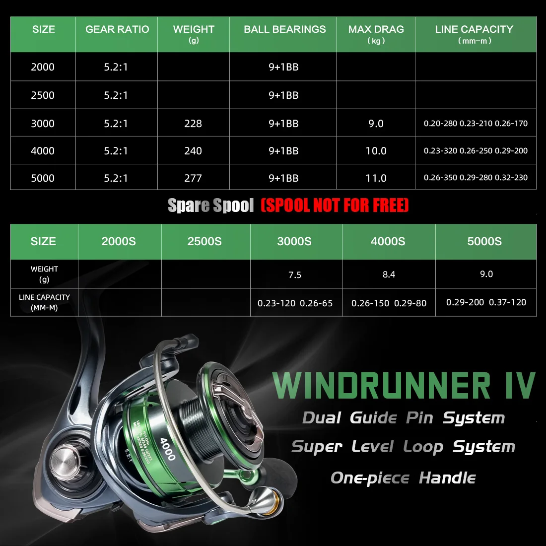 SeaKnight WR4 – Carrete spinning 5,2:1 carbono 11kg - imagen 2