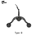TYPE B