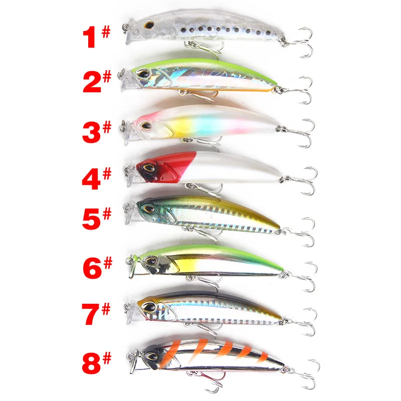 Señuelo de Pesca Minnow 80mm 10g cebo duro flotante Wobbler Crankbait carpa rayas lubina aparejos de Pesca SwimBait en caja - imagen 2
