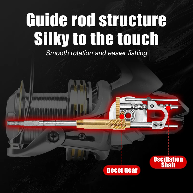 MEREDITH-carrete giratorio de tiro largo, serie 8000 9000 10000 12000 8 + 1BB, carretes de pesca para Surf, arrastre máximo de 55LB, carrete grande de agua salada - imagen 5