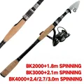 Spin-Reel Spin-Rod