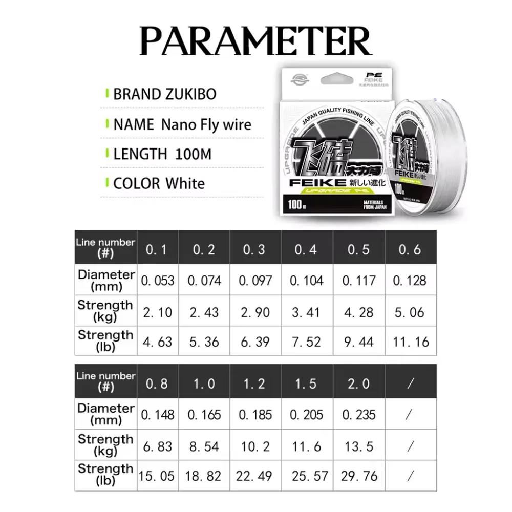 pesca pesca accesorios accesorios de pesca hilo trenzado pesca hilo de pesca ThornsLine-línea de pesca trenzada Nano láser Súper suave, multifilamento suave duradero, PE, baja Mermory, pesca extremadamente delgada - imagen 2