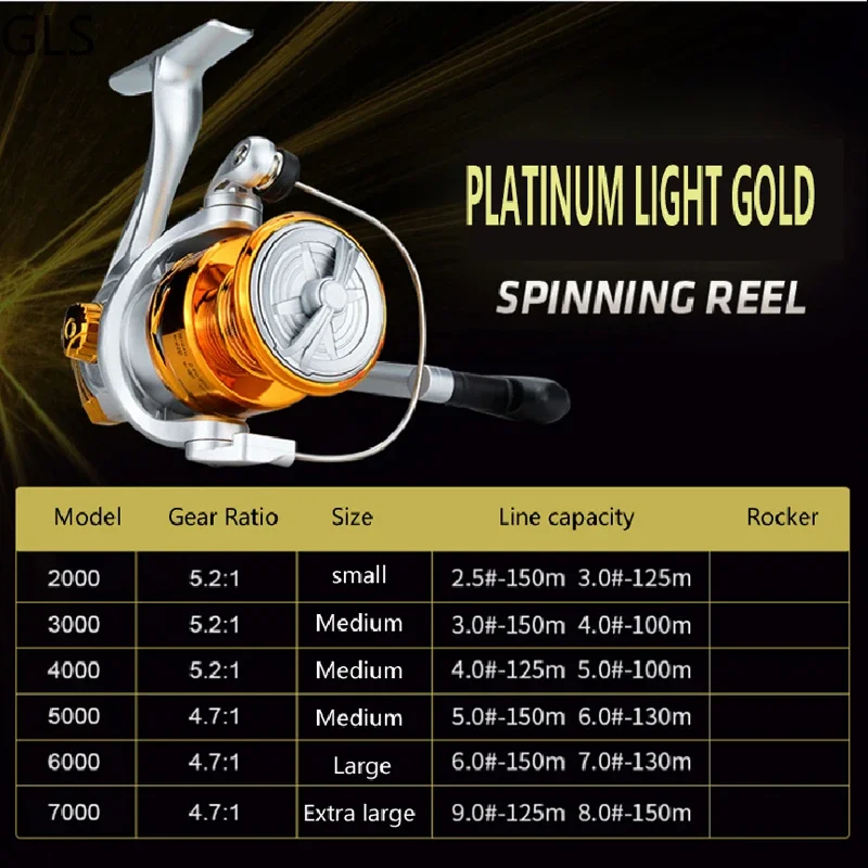 GLS-carrete giratorio de pesca de agua dulce, alta calidad, relación de engranaje 5,2: 1/4, 7:1, Serie 2000-7000, anticorrosión, duradero - imagen 5