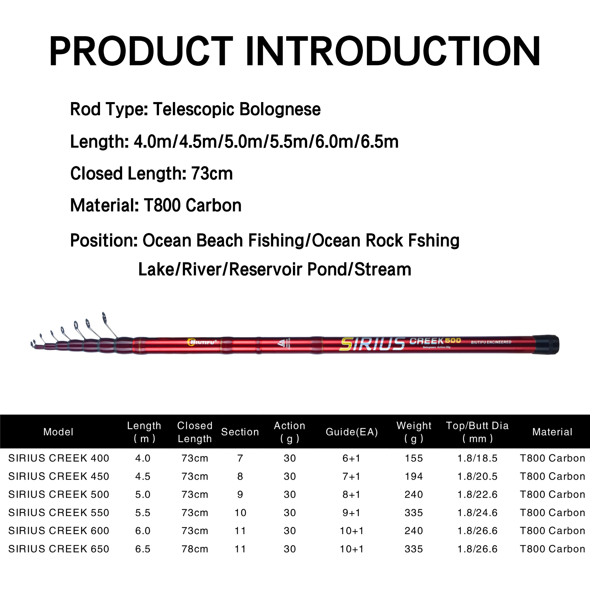 BIUTIFU caña de pescar telescópica boloñesa 4/4, 5/5,0/6,0/6,5 m T800Carbon viaje ultraligera 30g flotador trucha giratoria caña de roca fundida - imagen 3