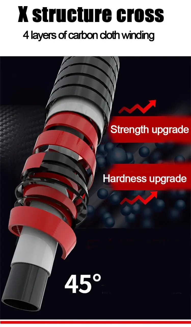 Experimenta una mayor durabilidad y flexibilidad con nuestro devanado de tela de carbono de 4 capas