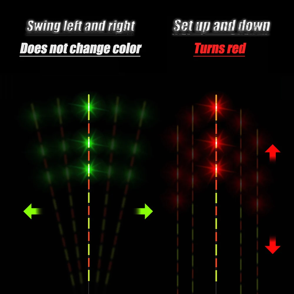 Flotadores de pesca nocturna de verano, accesorios flotantes luminosos electrónicos Led inteligentes, palo de luz, Sensor de gravedad, carpa 2022, alta calidad - imagen 3