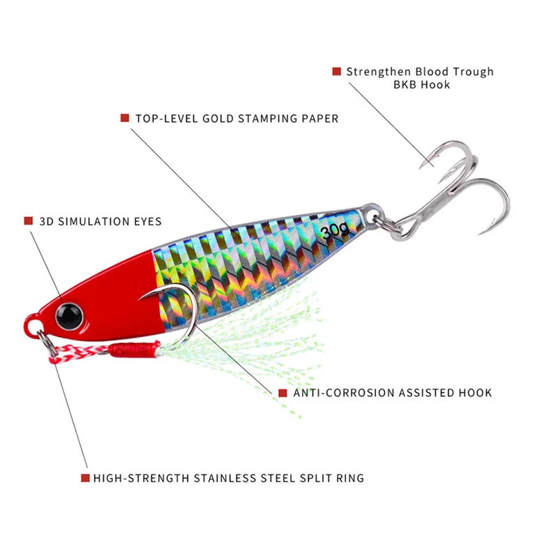 5 unids/caja cebo tipo lápiz accesorio de fundición de Metal Micro plantillas de pesca 7g/10g/15g/20g/30g Shore Casting Jigging cuchara cebo Artificial - imagen 4