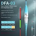 DFA-03