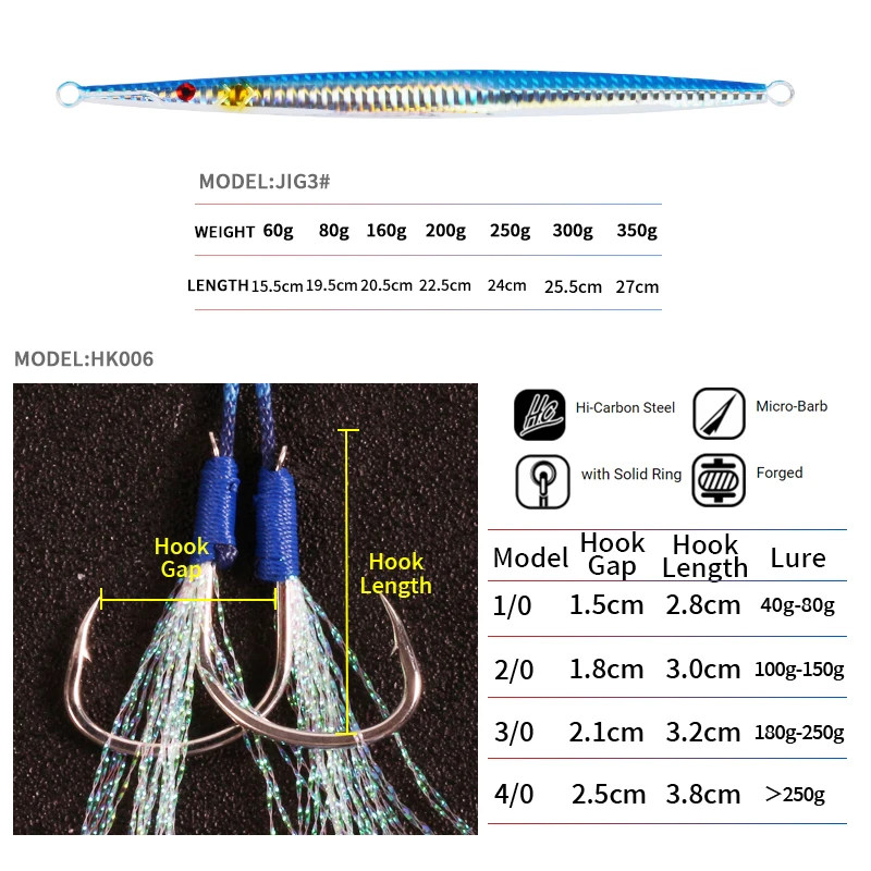 OBSESSION J5 60g-350g señuelo de Jigging de Metal de hundimiento rápido tira larga plantilla de dibujo rápido Señuelos de Pesca Jigbait luminoso de vibración lenta - imagen 3