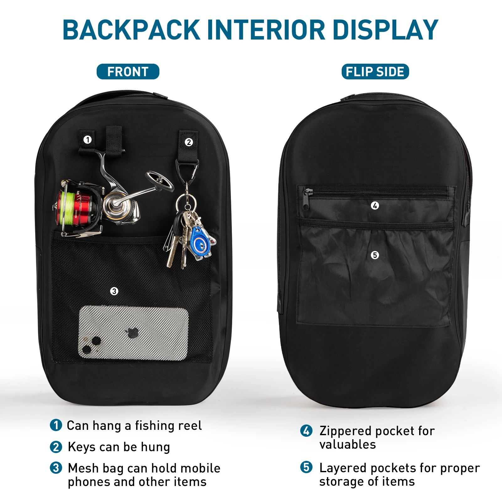 Mochila de pesca THKFISH IPX8, mochilas impermeables para pesca con mosca, paquetes de almacenamiento de aparejos de pesca de gran capacidad, mochila deportiva para exteriores - imagen 5