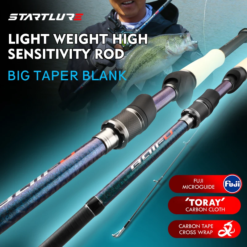 CEMREO-caña de pescar de fundición giratoria, guías de anillo redondo Fuji, ligera, de fibra de carbono, aparejos BAIFU - imagen 2