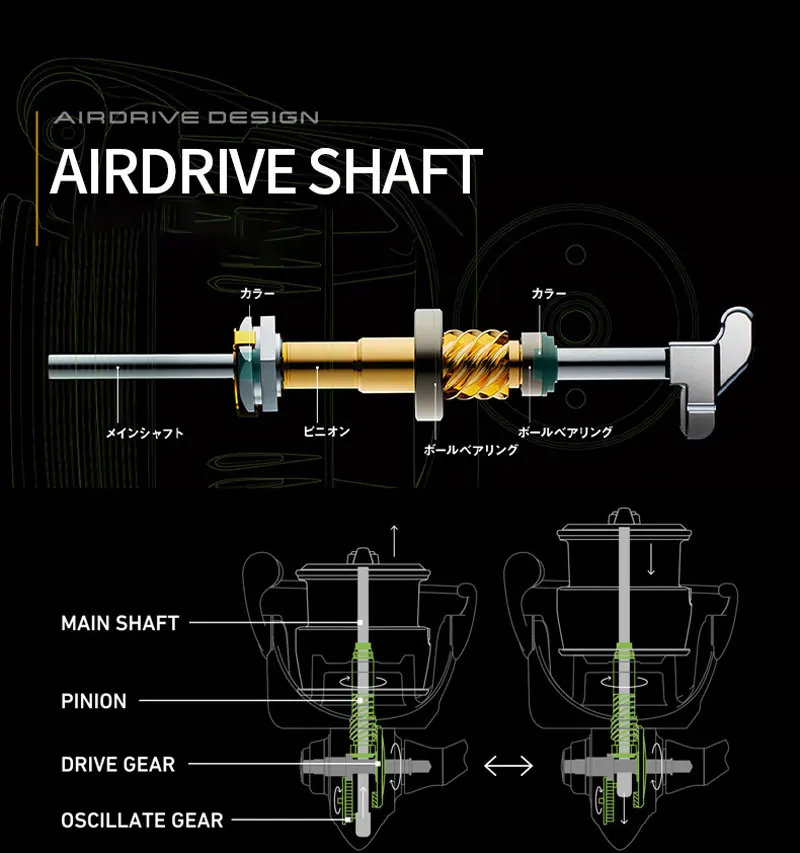 Carrete spinning Daiwa AIRITY LT/SF con cuerpo totalmente metálico - imagen 4