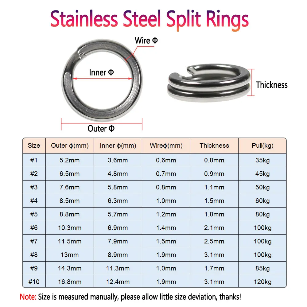 Bimoo-anillo dividido de acero inoxidable, abridor de anillos, alicates de pesca, conectores de señuelo, herramientas, accesorios de pesca en el mar - imagen 3