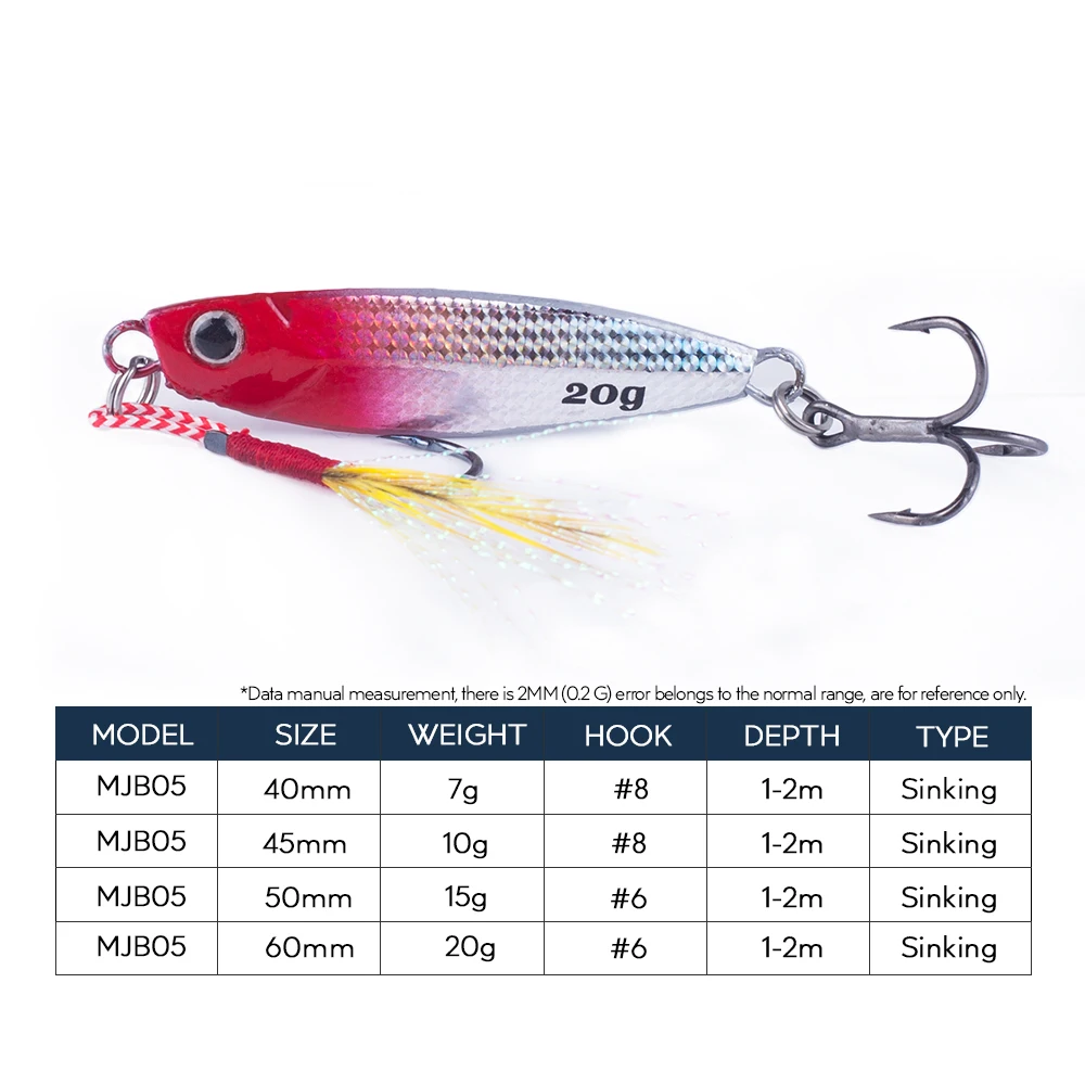 Hanlin Señuelos de Pesca de plantilla de Metal, 7G/10G/15G/20G, orilla Cast Jigging, cebos de vibración coloridos, trucha, agua salada, aparejos de Lucio - imagen 2