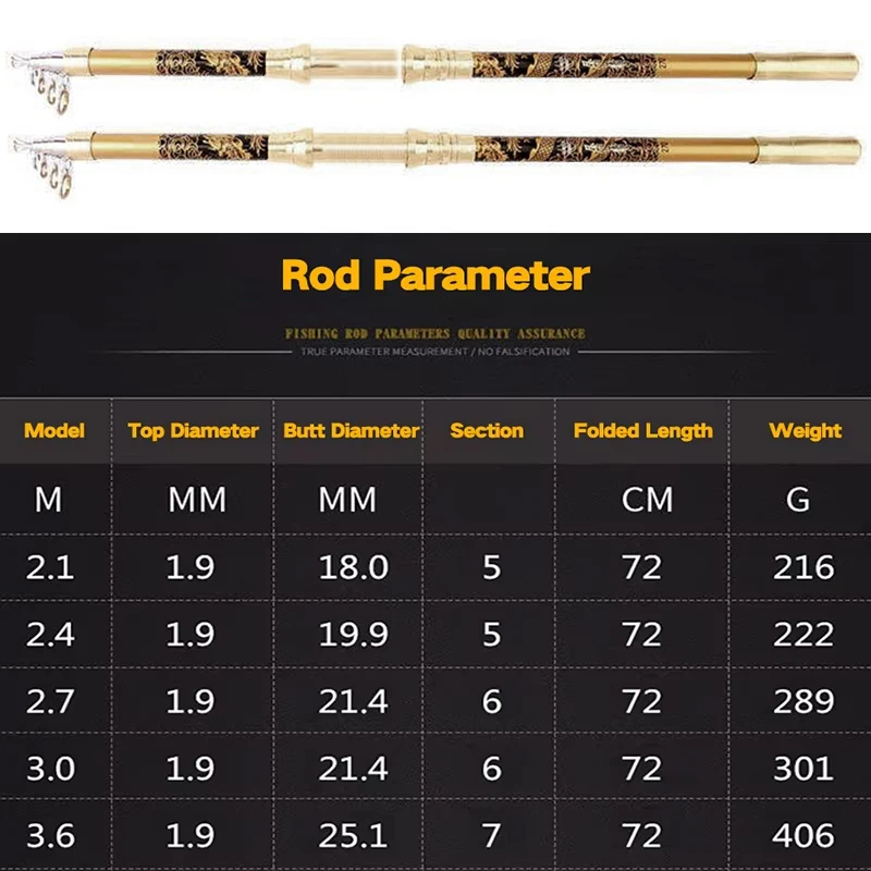 Caña de pescar telescópica de mar de 2,1-3,6 m, caña de pescar portátil anticorrosión para Baitcasting, 5/5/6/6/7 secciones para aparejos de pesca de mar de agua salada - imagen 3