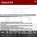 Class3-63
