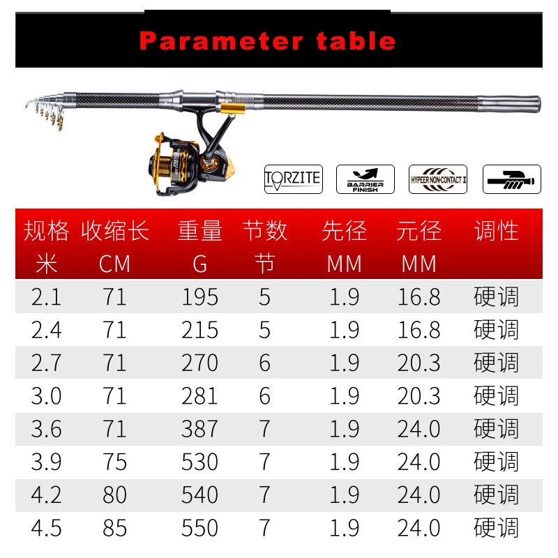 Caña de pescar giratoria de fibra de carbono, 6 capas, 2,1 M-4,5 M, potente, telescópica, alimentador de carpa, M383 - imagen 2