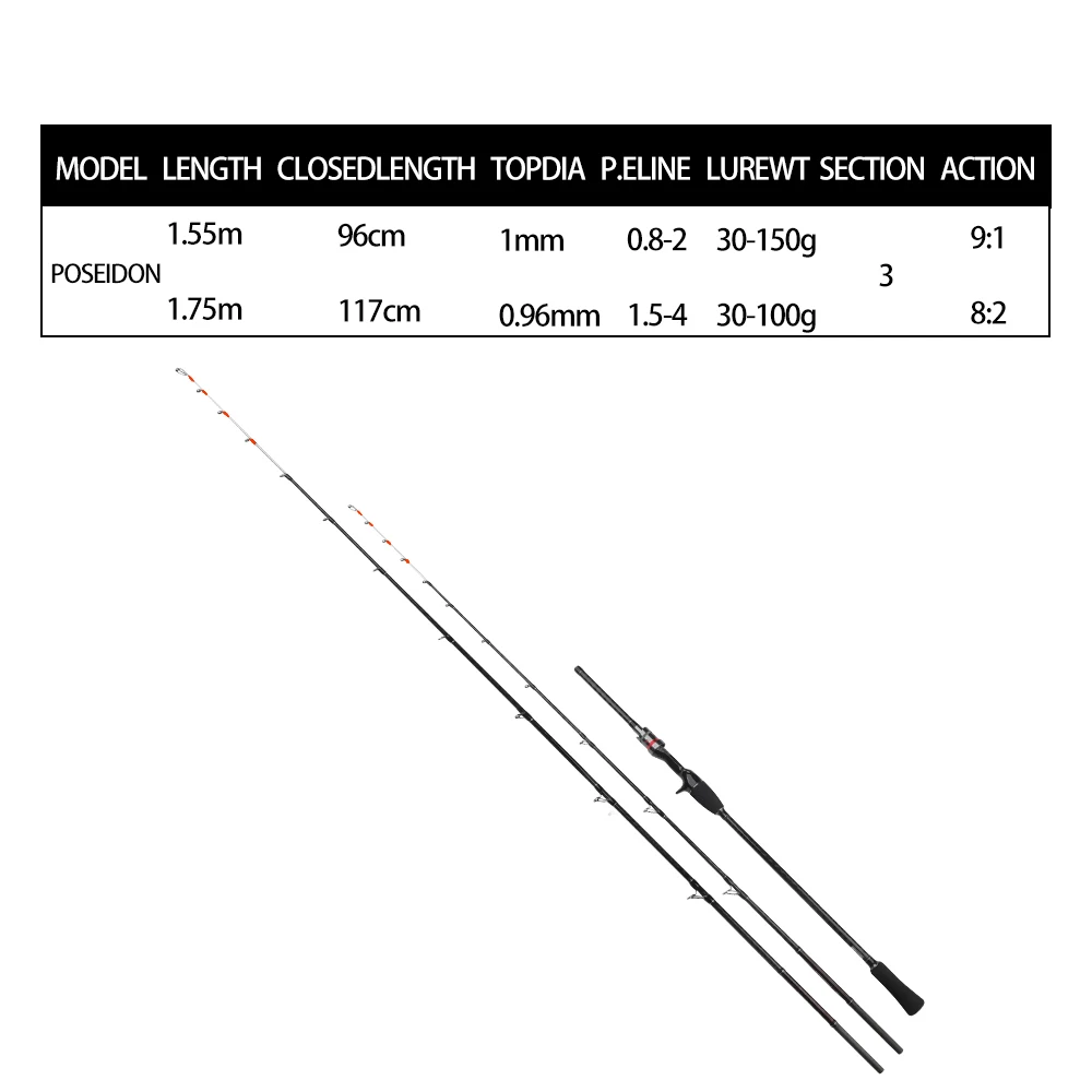 ROLLFISH-caña de pescar de fibra de carbono, doble punta de titanio, pulpo, calamar, sepia, barco de agua de mar, Jigging, 1,55/1,75 M, acción 9:1 8:2 - imagen 4