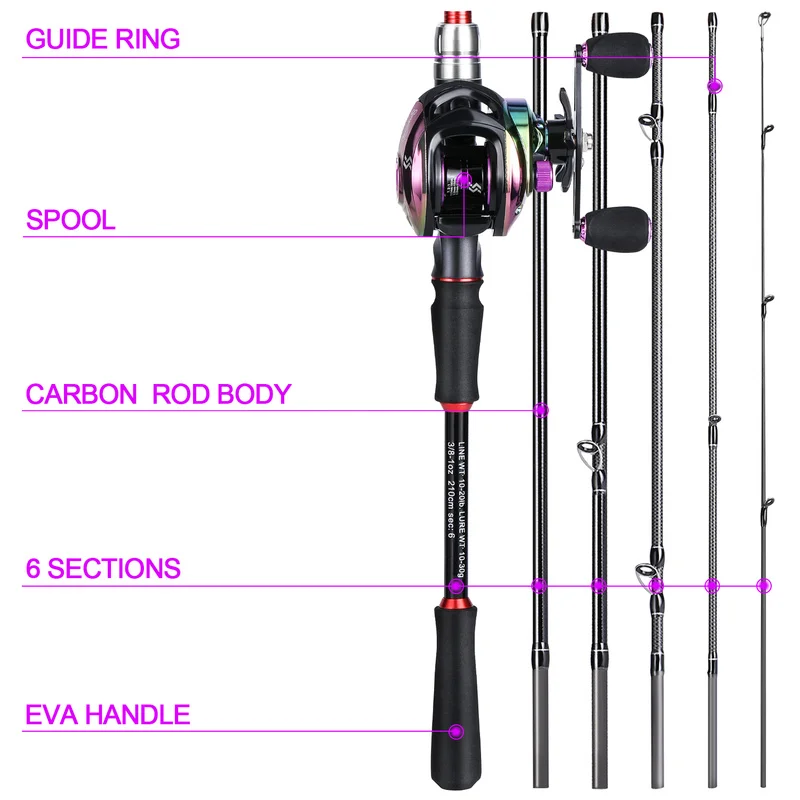 Sougayilang Combo Baitcasting – Caña 1,8m y Carrete Alta Velocidad - imagen 2