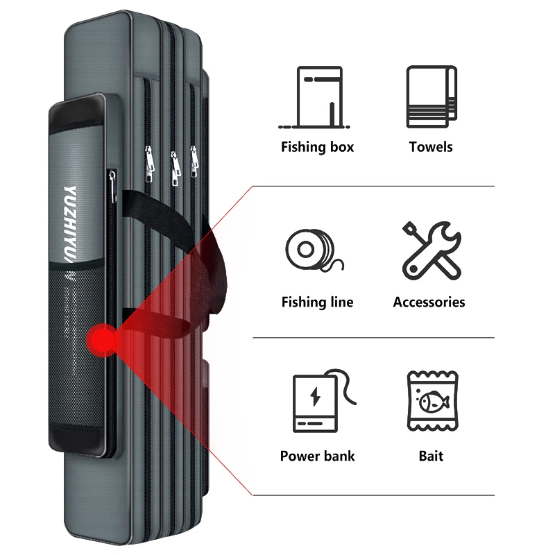 Bolsa para caña de pescar no plegable, estuche rígido de 80/90/100/120/125CM, gran capacidad, carrete de caña de pescar, bolsas de almacenamiento de herramientas de pesca - imagen 3