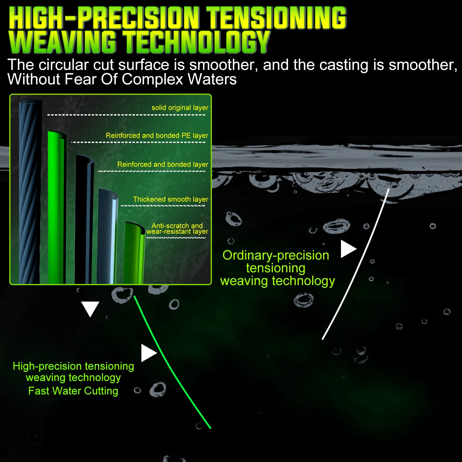 Sougayilang-sedal de pesca trenzado de 8 hebras, multifilamento de PE de 100M y 300M, alambre trenzado para pesca de carpa, accesorios de pesca, línea de PE - imagen 5
